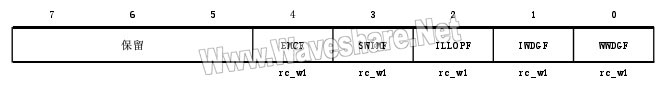 STM8 P42 1.jpg