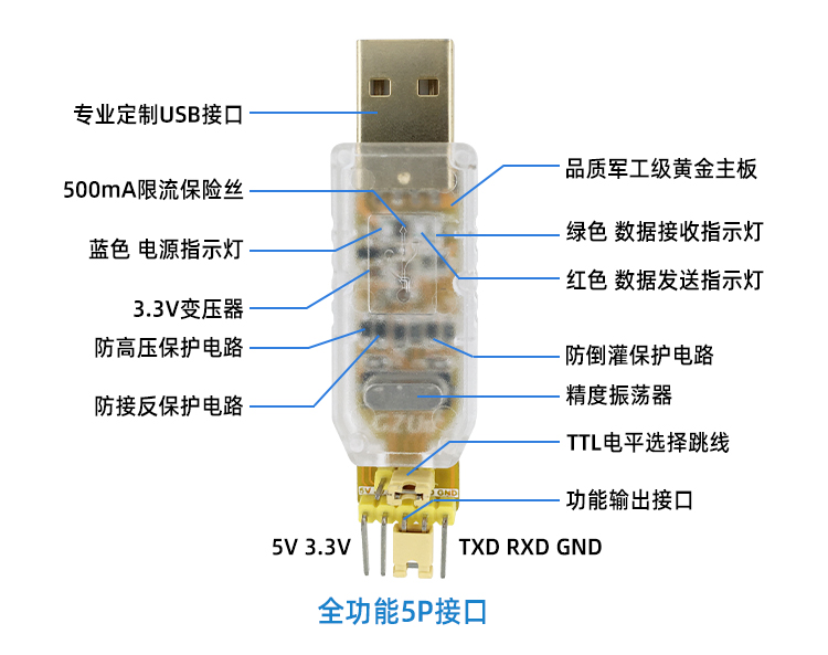 CH340G USB转TTL小板 4.jpg