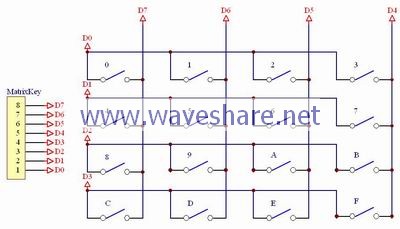 AVR IO输入之矩阵按键扫描程序-4.jpg