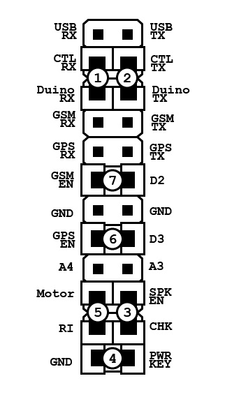 GSM-GPRS-GPS-Shield-UserManual-13.jpg