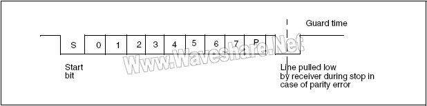 STM8 P284 1.jpg
