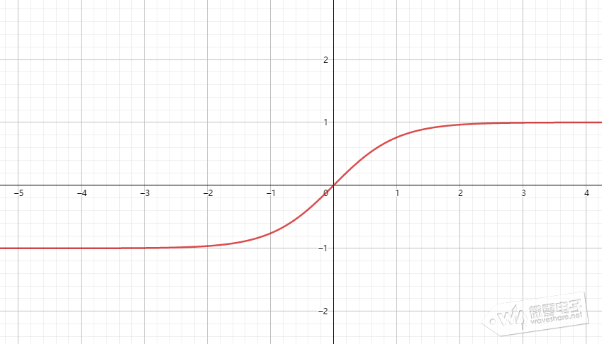 154052z3sf91u7f2k82fr7.png