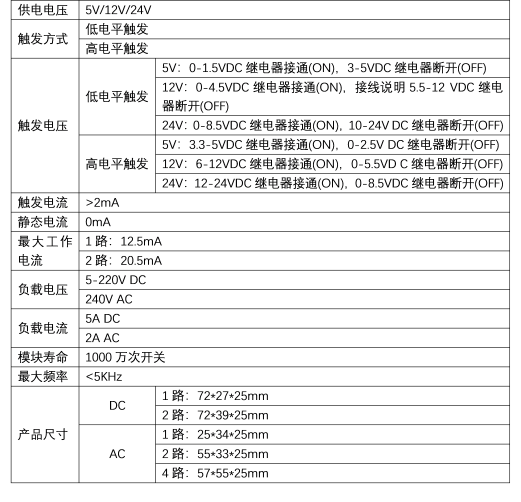 Solid State Relay Module 参数说明.png