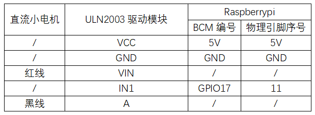 实验三十三：直流电机驱动实验 接线1.png