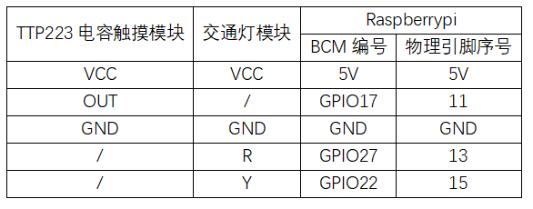 实验二十三：TTP223电容触摸实验 接线1.png