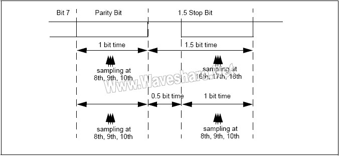 STM8 P285 1.jpg