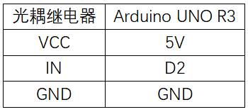 实验八：光耦继电器实验 接线1.png