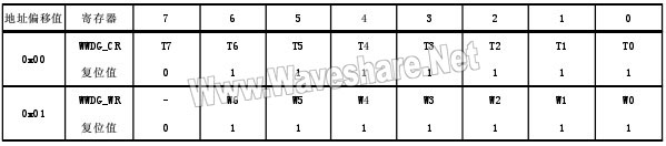 STM8 P106 2.jpg