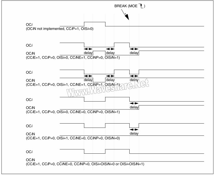 STM8 P141 1.jpg
