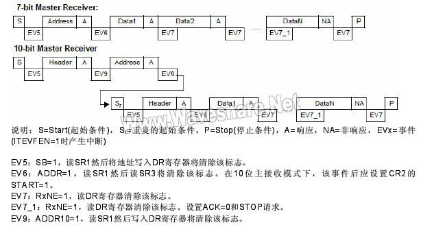 STM8 P252 1.jpg