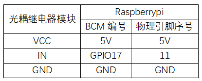 实验八：光耦继电器实验 接线2.png