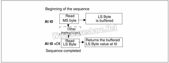 STM8 P113 1.jpg