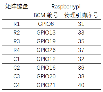 实验五：矩阵键盘实验 接线1.png
