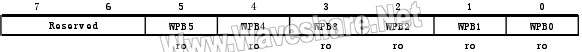 STM8 P32 1.jpg