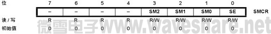 M48PDF P30 1.jpg