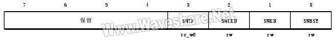 STM8 P56 1.jpg