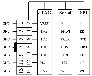 Platform-Cable-USB-2.png