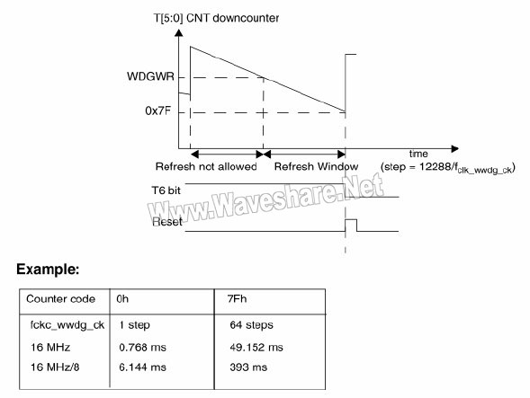 STM8 P104 1.jpg
