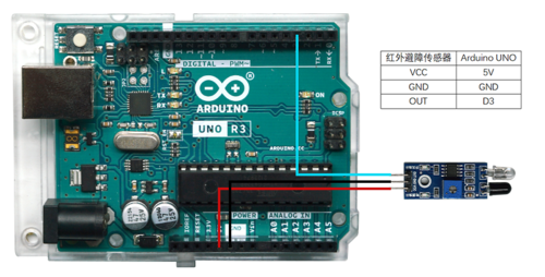 Arduino实验十三：红外避障传感器实验 接线1.png