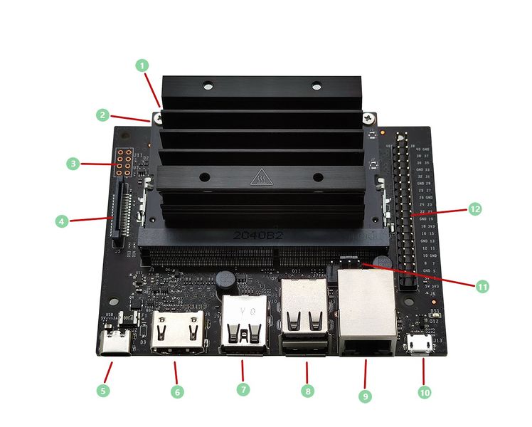 文件:Jetson nano 2GB 接口示意图.jpg