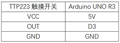 实验二十三：TTP223电容触摸实验 接线.png