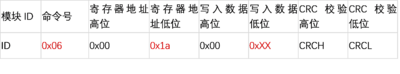 SIngle ToF 寄存器3.png