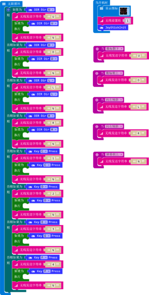 文件:AlphaBot2 for microbit manual 9-5.png