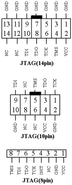 文件:JTAG Adapter.png