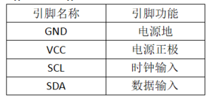 OLED Display Module 引脚.png