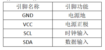OLED Display Module 引脚.png