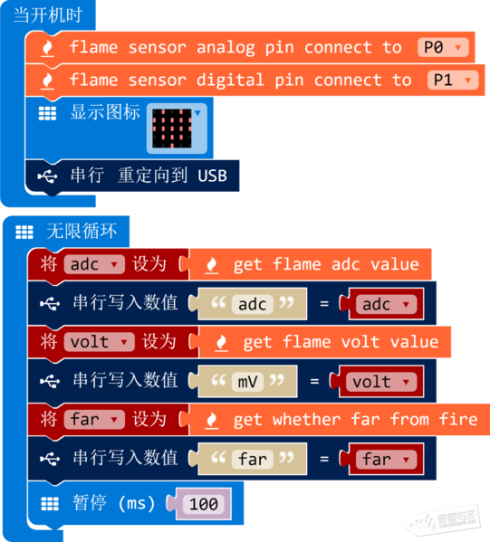文件:142222nskb4i6l43fbz366.png