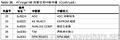 2019年11月18日 (一) 16:36的版本的缩略图