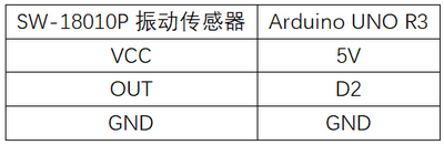 实验二十：SW-18010P振动传感器实验 接线.png