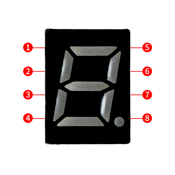 文件:Digital Tube Display Principle 1 1.png