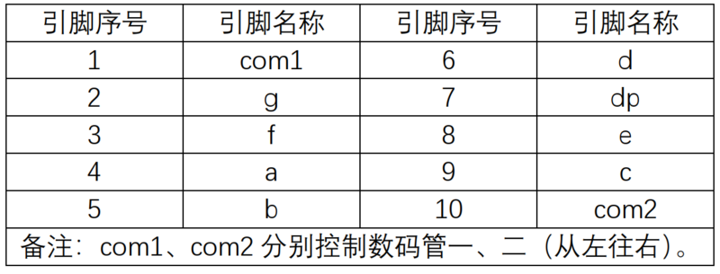 文件:Digital Tube Display Principle 2 30.png