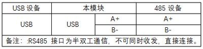 USB 485 PLUS 硬件连接.png