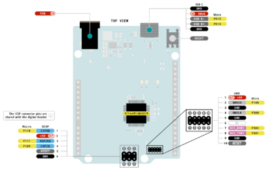 Arduino UNO R4 Minima 引脚说明1.png