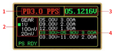 Voltage Current Meter 面板说明5.2.png