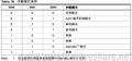 2019年11月18日 (一) 16:37的版本的缩略图