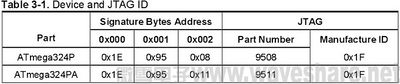 ATmega164P/324P/644P与ATmega164PA/324PA/644PA 区别-3.jpg