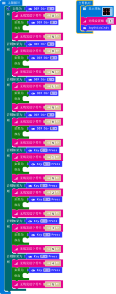 文件:AlphaBot2 for microbit manual 9-3.png