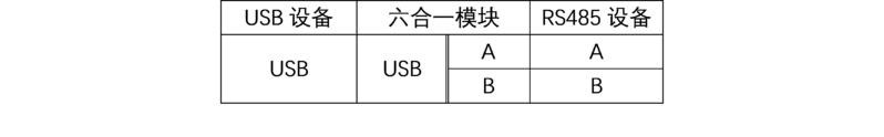 文件:六合一串口模块 连接方式3.png
