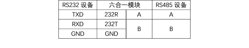 文件:六合一串口模块 连接方式6.png