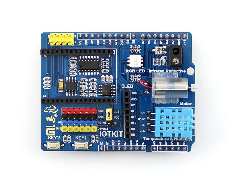 文件:IOTKIT.jpg