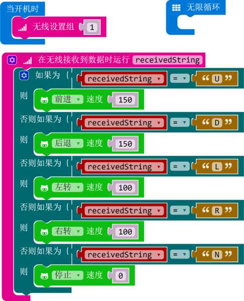 文件:Radio receive 1.png