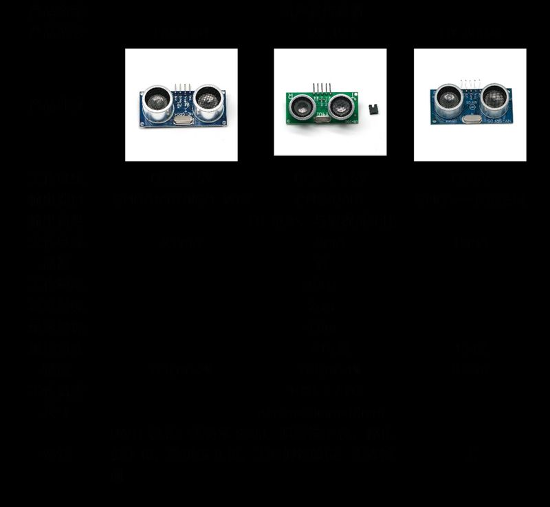 Ultrasonic Distance Sensor 产品说明.jpg