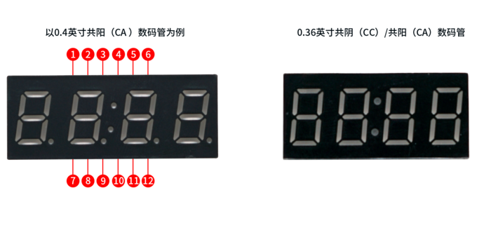Digital Tube Display Principle 5 1.png