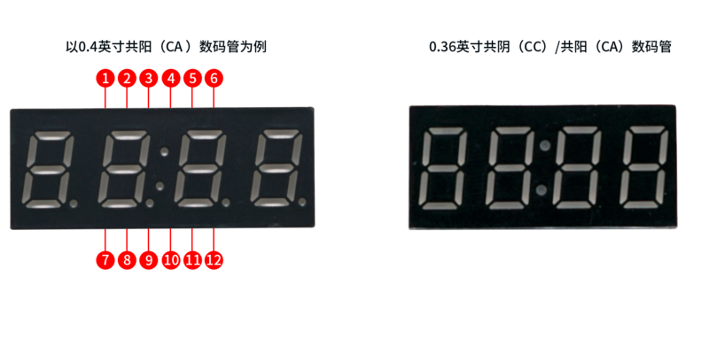文件:Digital Tube Display Principle 5 1.png