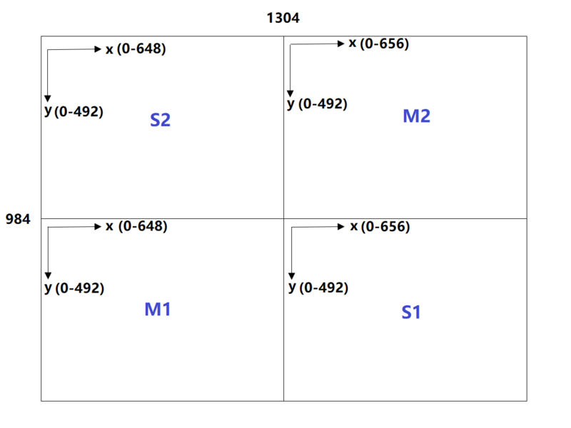 文件:12.48inch e-paper-4part.png
