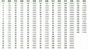 电阻样本册 2.png